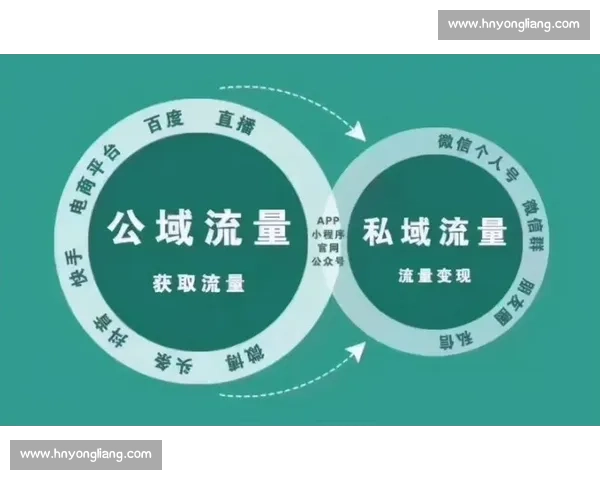 大型综合体育赛事市场化运营与品牌提升实施方案及资源整合创新策略