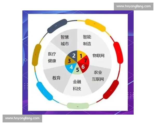 智能升级驱动技术革新探索未来发展新机遇