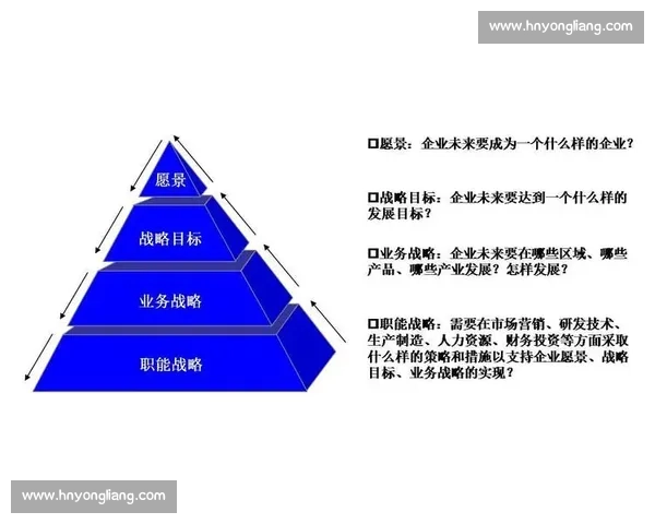 企业责任视角下的可持续发展战略与社会价值创造探索